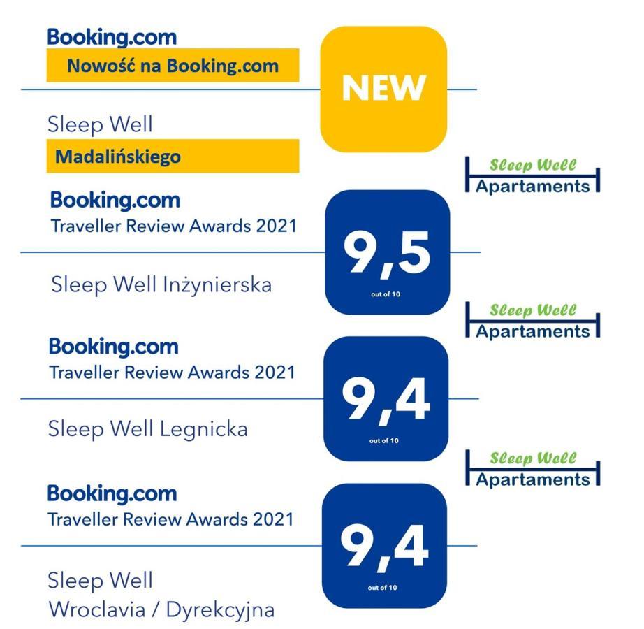 Appartamento Sleep Well Wroclavia / Dyrekcyjna Breslavia Esterno foto